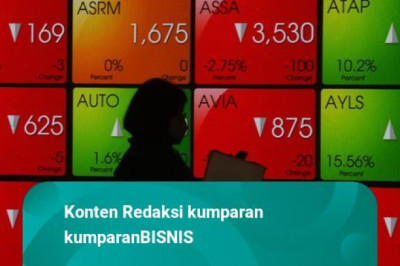 IHSG Dibuka Melemah, Rupiah Menguat di Rp 15.871 per Dolar AS
