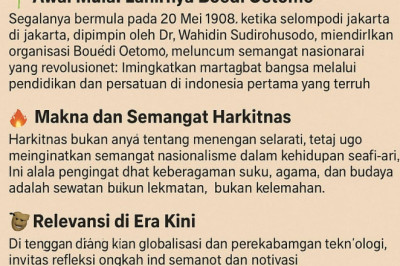 Sejarah Hari Kebangkitan Nasional 20 Mei